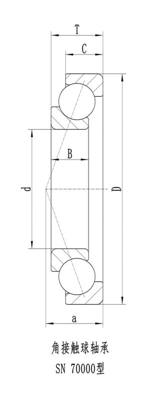 角接触球轴承（分离型）